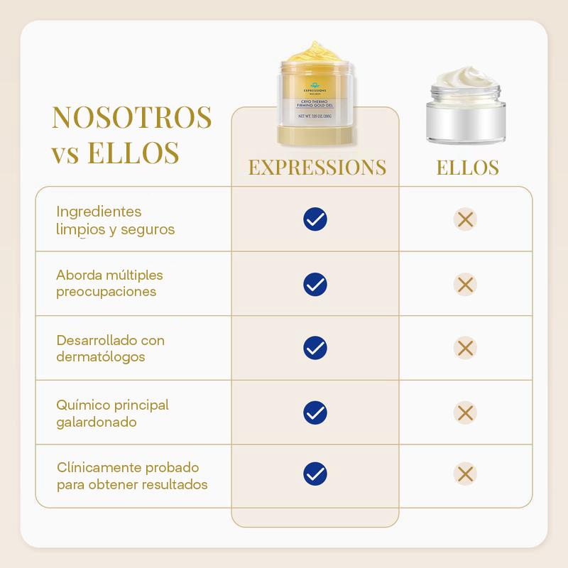 GoldTherm™ — La Crema Que Reduce la Celulitis en 15 Días