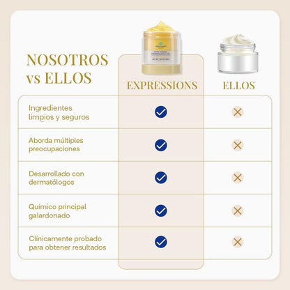 GoldTherm™ — La Crema Que Reduce la Celulitis en 15 Días